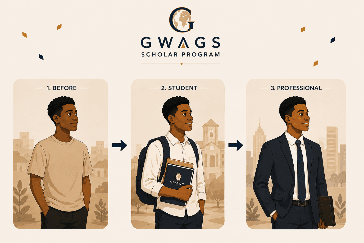 Gwags Scholars Program